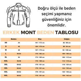 Resim Revit MONSOON YAĞMURLUK ÜST 