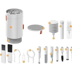 Resim Werewolf 20 In 1 Temizlik Kiti Elektronik Cihaz Temizleme Seti Çok Fonsiyonlu Temizleme Seti 