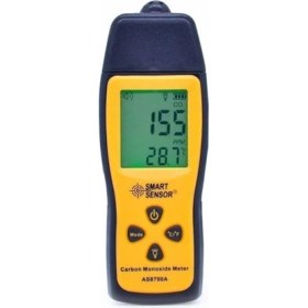 Resim Normadia Yüksek Hassasiyetli Karbonmonoksit Gazı Dedektörü, Güvenli ve Güvenilir Kullanım 