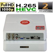 Resim Area 2mp 4 Kanal Ahd-full Hd Güvenlik Kayıt Cihazı 