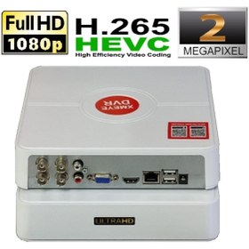 Resim Area 2mp 4 Kanal Ahd-full Hd Güvenlik Kayıt Cihazı 
