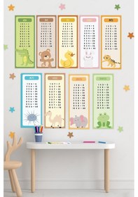 Resim MSticker Eğitici Ve Eğlenceli Çarpım Tablosu Sticker Seti, Çarpım Tablosu Sevimli Hayvanlar Ve Yıldızlar 