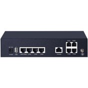 Resim LVswitch Iad100-4s Fxs Gateway 