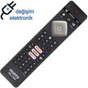 Resim wiisat Philips 55pus7805/62 Smart Led Tv Kumandası 