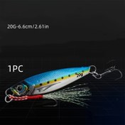 Resim 3D Baskılı Balık Yemi, Hızlı Geri Alınan Demir Plaka ve Bıçaklı Tuzlu ve Tatlı Su Tekne Balıkçılığı İçin, Çinko Alaşım, 1 adet, Üst Su Balıkçılık Yemleri 