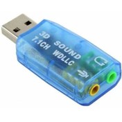 Resim S-Link Usb 2.0 Ses Kartı 5.1 Ch ( Usb To Ses Çevirici ) Hy-u705 