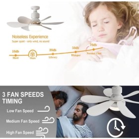 Resim Tavan Vantilatörü, Uzaktan Kumandali LED 40W Isikli Soket 52 cm 