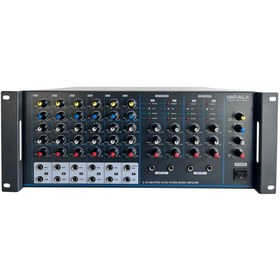Resim TEPESOUND Tepe Sound NOVA-600 2*300 Wat 