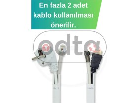 Resim Odta 4 Metre (16X16MM) Kedinden Yapışkanlı Kablo Kanalı | 4m (10 Adet x 40CM) Kablo Gizleyici 
