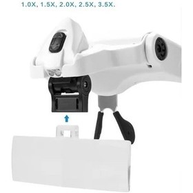 Resim 5 Lens 1.0x-3.5x, 2led Işıklı Ile Ayarlanabilir Gözlük Büyüteç9892b2 