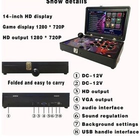 Resim Lobo Pandora Box X16 Arcade Atari Oyun Makinesi 