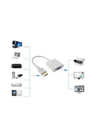 Resim Hdmi To Vga Çevirici Adaptör Monitör Tv Projeksiyon Ekran Kablosu 