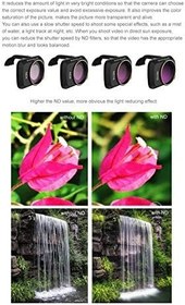 Resim DJI Mavic Air 2 Kamera Lens Filtresi ND32 Nötr Yoğunluk 