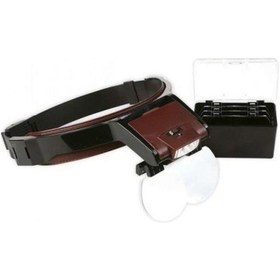 Resim Mg81001-b Çift Lens Takmalı 4 Lensli Led Işıklı Şapka Tip Büyüteç 
