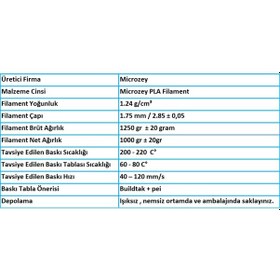 Resim Microzey 1.75 mm PLA Plus Kırmızı 3D Yazıcı Filamenti 
