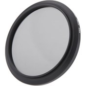 Resim Dofolink 58mm Nd2-400 Ayar - Güneş Altında Yavaş Şüre, Derinlik Efekti Oluştur, Akşam/su Dalgaları İçin Uygun 