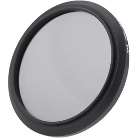 Resim Dofolink 58mm Nd2-400 Ayar - Güneş Altında Yavaş Şüre, Derinlik Efekti Oluştur, Akşam/su Dalgaları İçin Uygun 