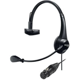 Resim Shure BRH31M Tek Taraflı Broadcast Headset 