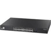 Resim Area 24 Port 10/100/1000 Poe Switch 