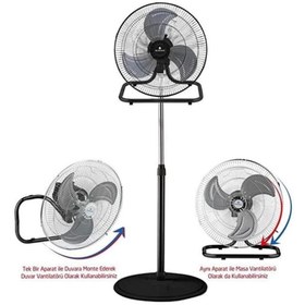 Resim Rubenis Rbs-20 Premium Pro 18 Inch (46 CM) Sanayi Tipi Fonksiyonel Vantilatör 