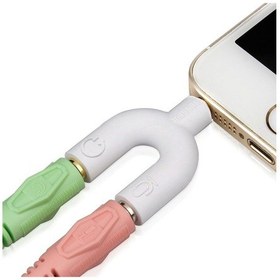 Resim Kulaklık Ses Mikrofon Ayırıcı Dönüştürücü Aparat 