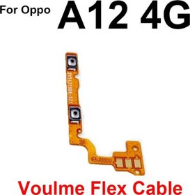 Resim Tkgz OPPO A12 Yan Ses Filmi 