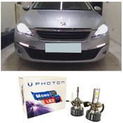 Resim Peugeot 308 Led Xenon Kısa Far Ampulü H7 Mono Yeni Seri Beyaz 