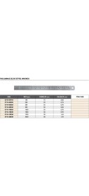 Resim Fett 1500MM Pldmm/icnch Paslanmaz Çelik Cetvel 