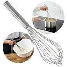 Resim 2 Parça Tel Çırpıcı Seti Paslanmaz Çelik Çırpıcı Meridyendukkan P Diğer 