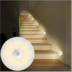 Resim Hareket Sensörlü Led Lamba - 9027585956097do Çok Renkli 