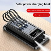 Resim JUNGLEE 20000 Mah Güneş Enerjili Powerbank Ios Android Uyum Lcd Ekranlı Type C Mikro Usb Lightning Çıkışlı 
