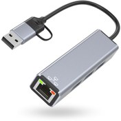 Resim ForWhat Büro Ev Ofis Cihazları için UsbC-2HUB Ethernet Çoklayıcı 