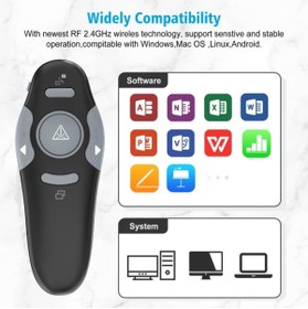 Resim Derwell Yeni 2023 Powerpoint Sunum Için 2.4ghz Uzaktan Kumanda Kablosuz Sunum Toplantı Sınıfı Usb Alıcısı 
