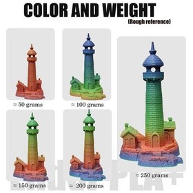 Resim Creality Ender Pla+ Filament Gökkuşağı 1.75 Mm 1 Kg 