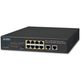 Resim evimdeyokyok Yönetilemeyen Masaüstü Tip Switch (Unmanaged Desktop Switch)<br> 8-Port 10/100/1000T IEEE 802. 
