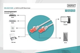 Resim Digitus DK-1617-020 Professional Yüksek Kaliteli Cat 6 U/Utp Ara Baglantı Kablosu - Lszh 