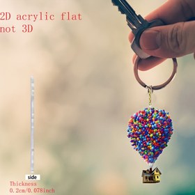 Resim 2D Düz, 1 adet 2D Düz Akrilik Araba Süsü - Renkli Balonlar & Ev Cazibesi Anahtarlık, Hafif Araç İç Aksesuarı, Yan Ayna Süsü, Sırt Çantası Cazibesi, Parti Asma Dekoru (2.01 cm), Araba Dekorasyon Aksesuarları, 2D Düz 