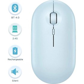 Resim Sanlindou Bluetooth Fare - Kablosuz Çift Modu Fare (Bluetooth 4.0 + Usb) - Bebek Mavisi (Yurt Dışından) 