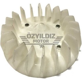 Resim Fan Kinetic (490453716) 