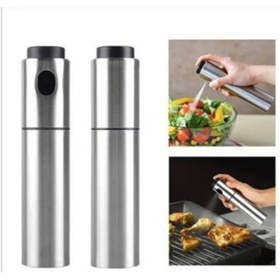 Resim Roichil Paslanmaz Çelik Sprey Yağdanlık Sirkelik 