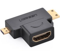 Resim Ugreen 1 X Micro Mini HDMI Dönüştürücü Adaptör Siyah 