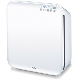 Resim Beurer Lr 310 Alerjiler Ve Saman Nezlesi Için Ideal Hava Temizleme Cihazı 
