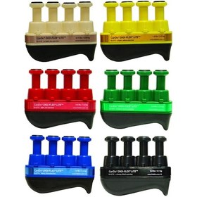 Resim Cando Dıgı-Flex Lıte El Parmak Egzersiz Yayı 