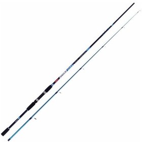 Resim Kali Kunnan Stuka 240cm 15-40gr Spin Olta Kamışı 