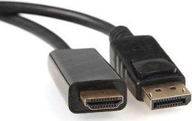 Resim 1.8mt Displayport to HDMI Kablo Dark