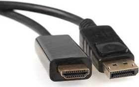 Resim 1.8mt Displayport to HDMI Kablo 