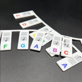 Resim 1 Adet 88/61 Tuşlu Çıkarılabilir Silikon Piyano Klavye Not Etiketleri - Tam Boyutlu Yeniden Kullanılabilir Müzik Teorisi Kılavuzu Renk Kodlu Harfler A-G ve Sayılar 1-8 ile, Başlangıç Seviyesi İçin Dayanıklı Kaymaz Tasarım, Saklama Kutusu Dahil, Piyano Aksesuarları 