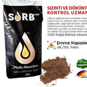 Resim SORB®XT Multi-Absorber - Doğal Elyaf Hidrofobik Absorban 50 LT 