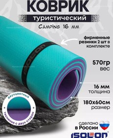 Resim Isolon Kamp Matı 179432187 Violet 