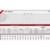 Resim Güneş Sibop Gaydı G0392 Fiorino Lınea Brava Alfa 159 1.6 Multijet 16v KNO-GÜNEŞ-G0392 